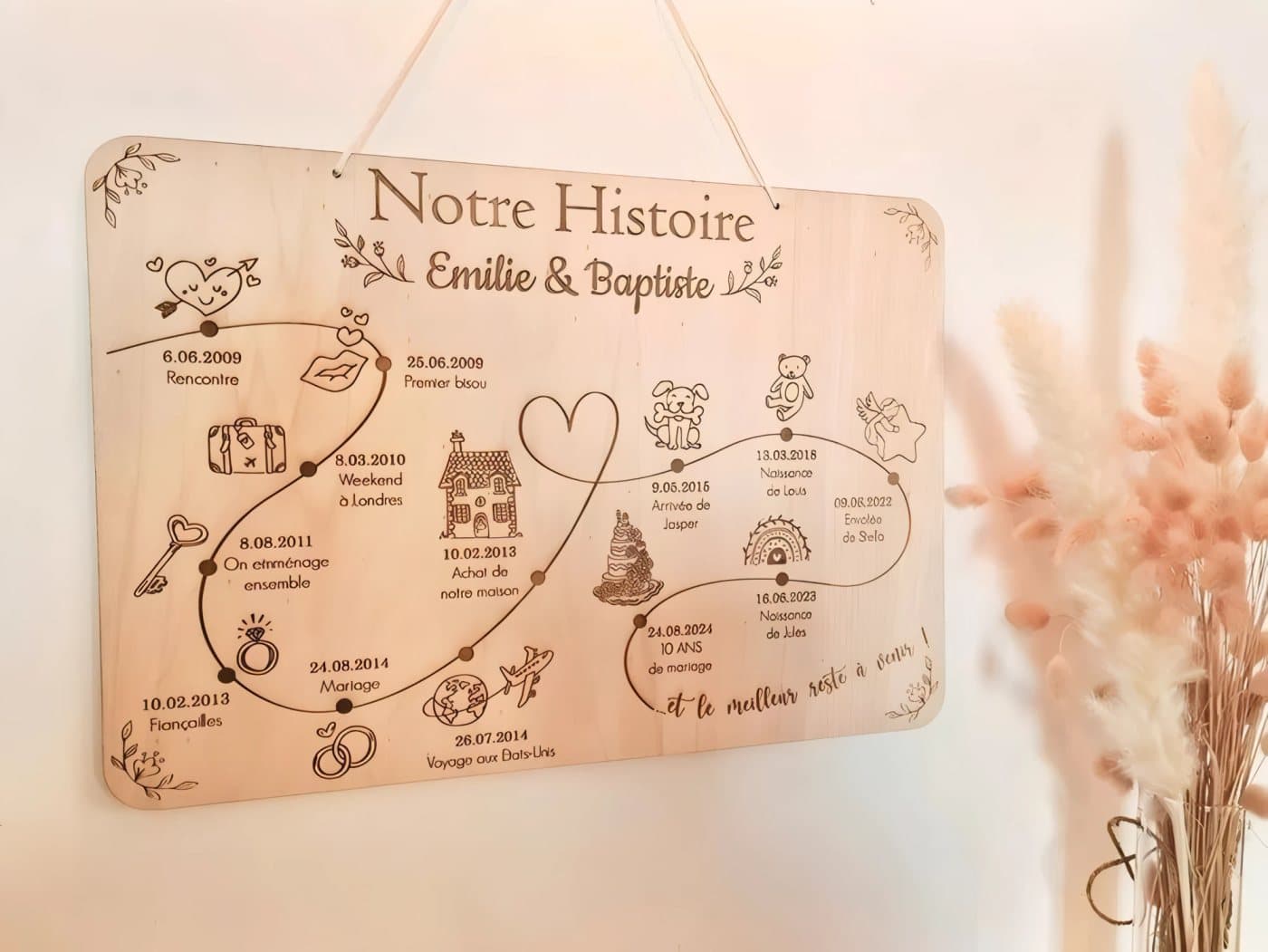 Laser-engraved birch plywood Our Story plaque with a winding timeline of a couple's milestones, hanging on a wall